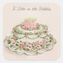 Buscar feliz cumpleaños hermana pegatinas Familia