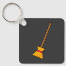 Buscar escoba llaveros Halloween