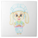 Buscar panaderos azulejos Banca