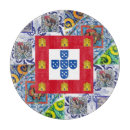 Buscar portugal tablas cortar Portugués