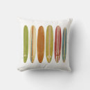 Buscar vintage style cojines Retro