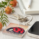 Buscar ladybug llaveros Insectos
