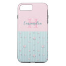 Buscar menta iphone fundas Moda