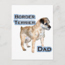 Buscar border postales Perro