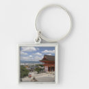 Buscar pagoda llaveros Arquitectura