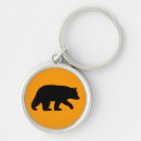 Buscar oso llaveros General y unisex