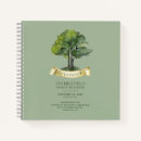 Buscar reuniones cuadernos Reunión familiar