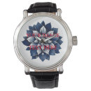 Buscar hacer su propio relojes ¡personalizable