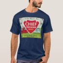 Buscar oshkosh camisetas Viajar