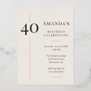 Buscar os diseños del invitaciones 40 cumpleaños Diseño minimalista