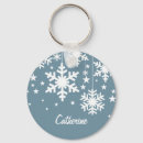 Buscar nieve llaveros Moda