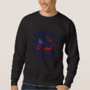 Buscar electrocardiograma sudaderas Electricista