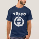 Buscar nippon ropa Kanji