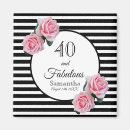 Buscar 40 cumpleaños imanes Invitados
