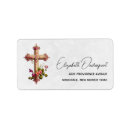 Buscar easter Religion