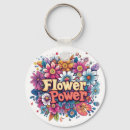 Buscar energie llaveros Floral