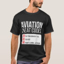 Buscar pil camisetas Aviación