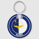 Buscar emblema llaveros Escudo de armas