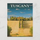 Buscar italy travel postales Europa