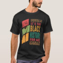 Buscar historia negra camisetas Comentar