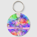 Buscar extractos llaveros General y unisex