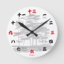 Buscar kanji relojes de pared Asiático