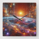 Buscar futurista relojes de pared Ciencia