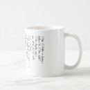 Buscar rezo de los señores tazas Biblia