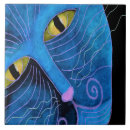 Buscar cara del gato azulejos Divertido