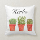 Buscar plantas verdes cojines Madre