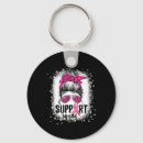 Buscar messy llaveros Apoyo