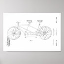 Buscar patentes posters Vintage