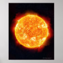 Buscar est posters Exterior