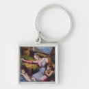 Buscar raffaello llaveros Raphael
