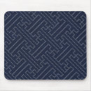 Buscar llave alfombrillas de raton Blanco