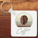 Buscar café retro llaveros Expreso