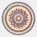 Buscar talavera pegatinas Español