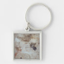 Buscar dioses egipcios llaveros Jeroglíficos