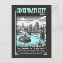 Buscar cincinnati ohio postales Ciudad
