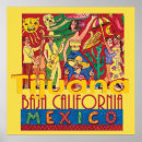 Buscar fútbol de méxico posters Futbol