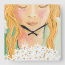 Buscar tomates relojes de pared Tiempo