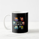 Buscar rpg tazas Gatito
