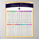 Buscar classe posters Cualquier niño