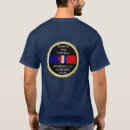Buscar kosovo camisetas Ejército