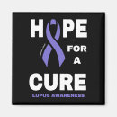 Buscar cinta púrpura imanes Lupus
