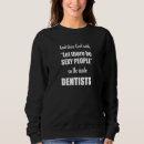 Buscar dentista sudaderas Clínica