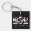 Buscar canta llaveros Navidad