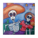 Buscar día de los muertos azulejos Mexicano
