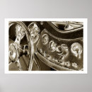 Buscar tablero de instrumentos posters Vintage