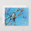 Buscar miedo postales Verso bibliográfico